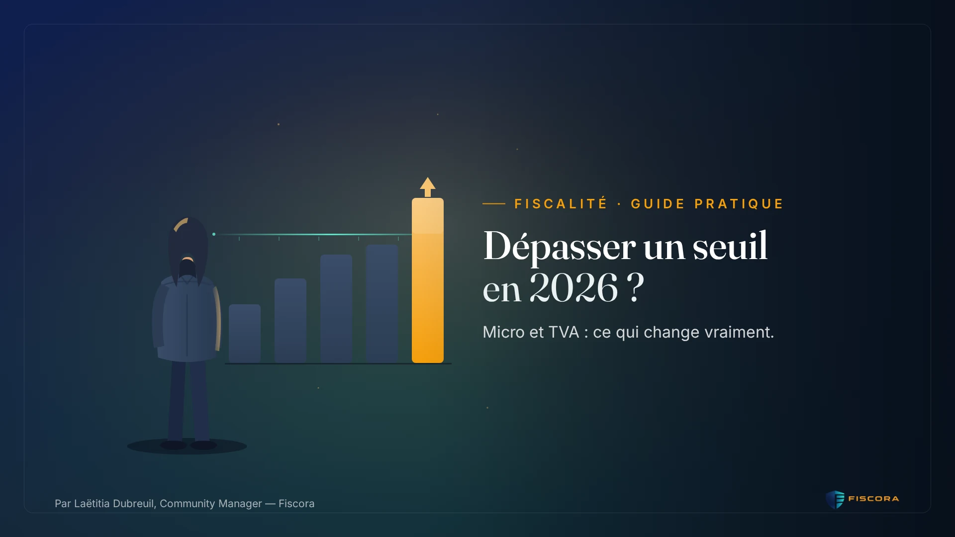 Illustration Fiscora — Dépassement du seuil micro en 2026, plafonds du régime micro et seuil de TVA, règle des deux années consécutives, dégradé navy et teal officiel